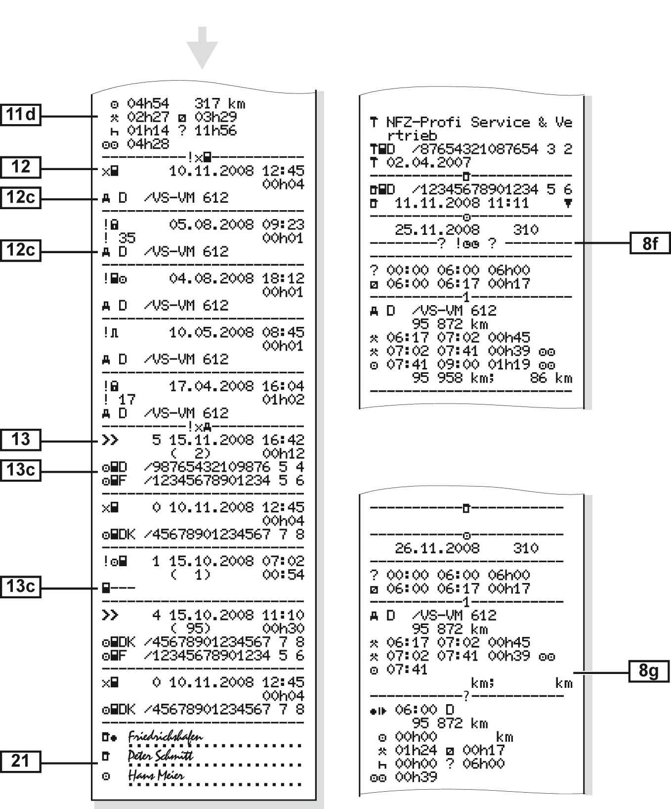 Daily Printout - Driver Card Activities